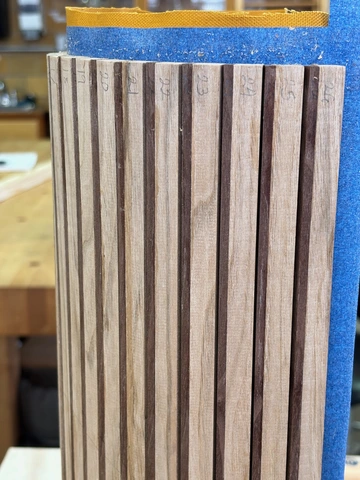 Process Detail for Tool Chest made at SBWI